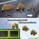 car transporter truck with dino cars, dinosaurs and scenery Thumbnail Image 3