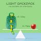Dinosaur Backpack With Spikey Tail - Boderam Thumbnail Image 4